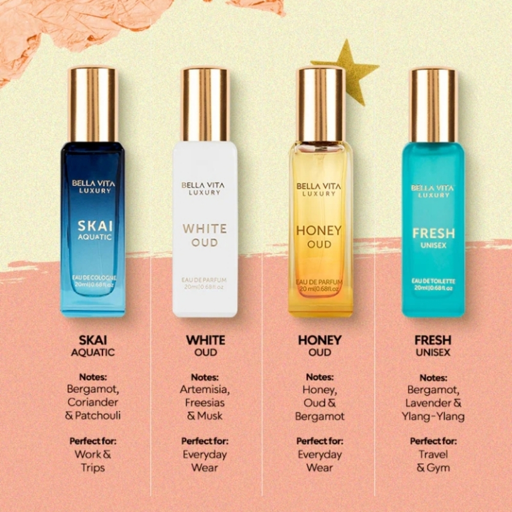 Luxury Perfume Gift Set by Bellavita Unisex Perfume - 8 Pc Gift Set - Picture 4 of 10